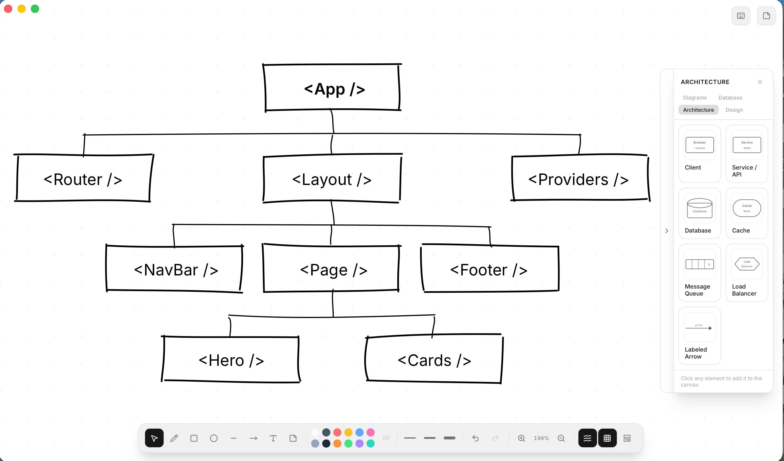 A component-tree diagram on the canvas, with the toolbar at the bottom and the Architecture element panel on the right