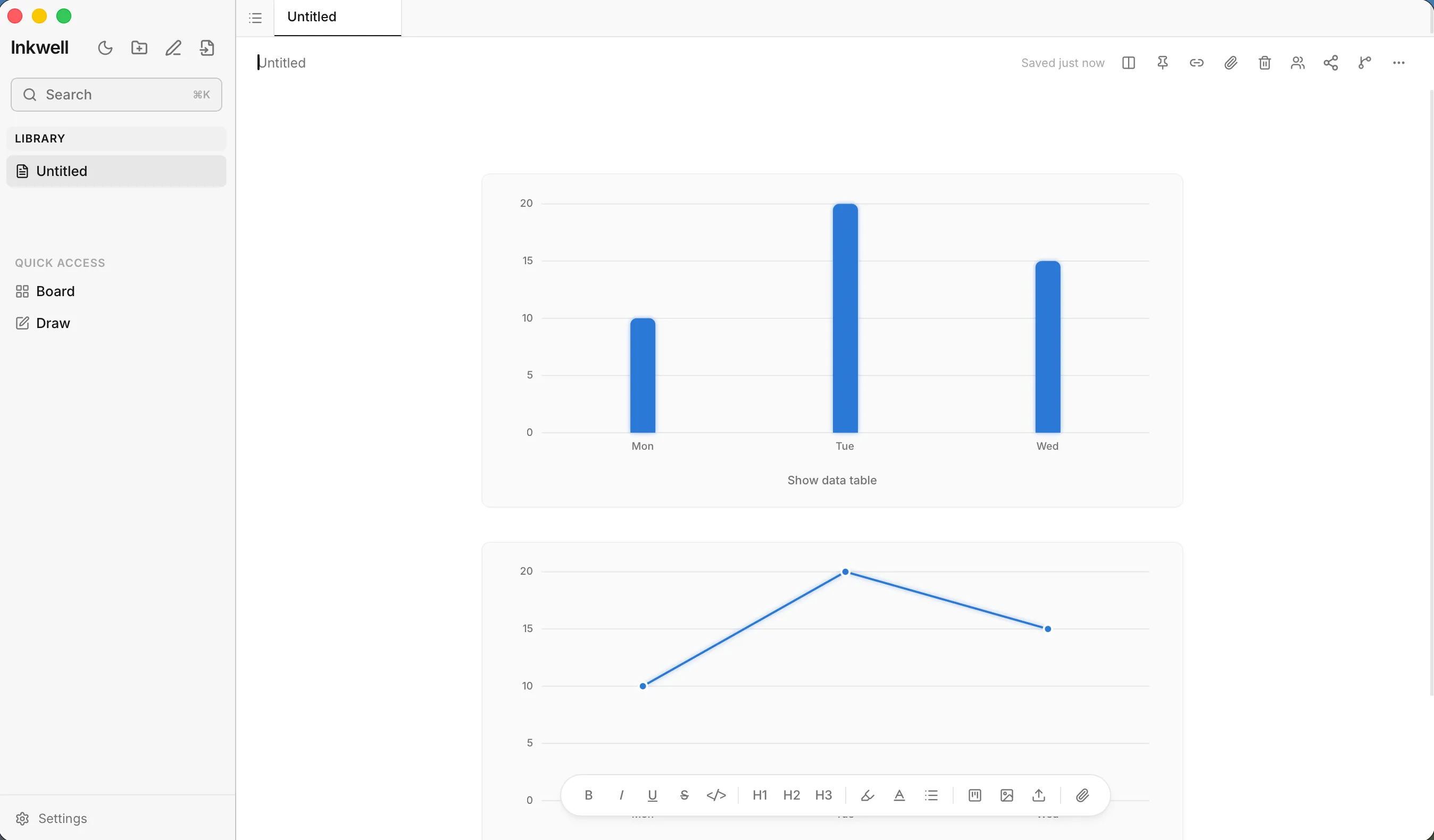 A bar chart and a line chart rendered inside a note, with a Show data table link under the first chart